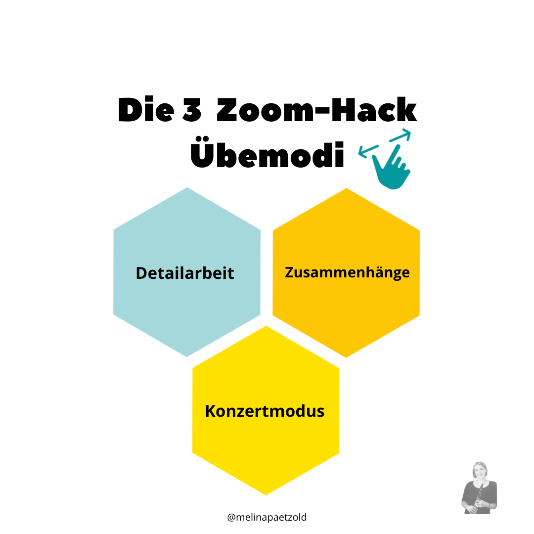 zoom-uebehack-graphik zitat-wenn-du-zuhörst-lernst-du-vielleicht-etwas-neues